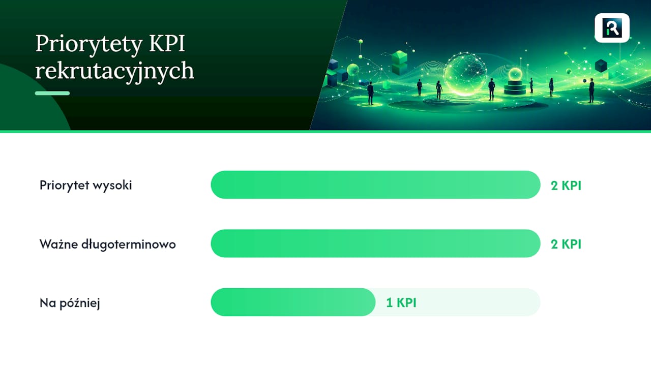 Jakie metryki i KPI wdrożyć jako pierwsze — overview diagram