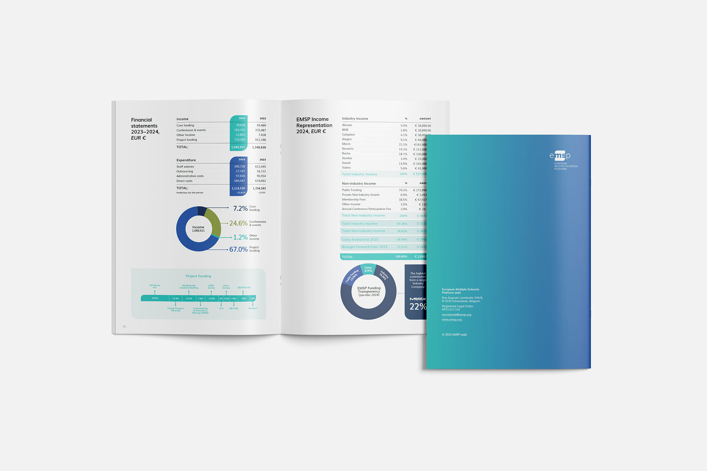 EMSP Annual Report 2024 Printed Spread and Back Cover