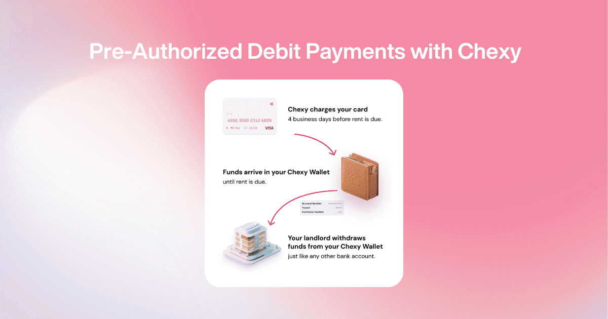 Pre-authorized debit with Chexy