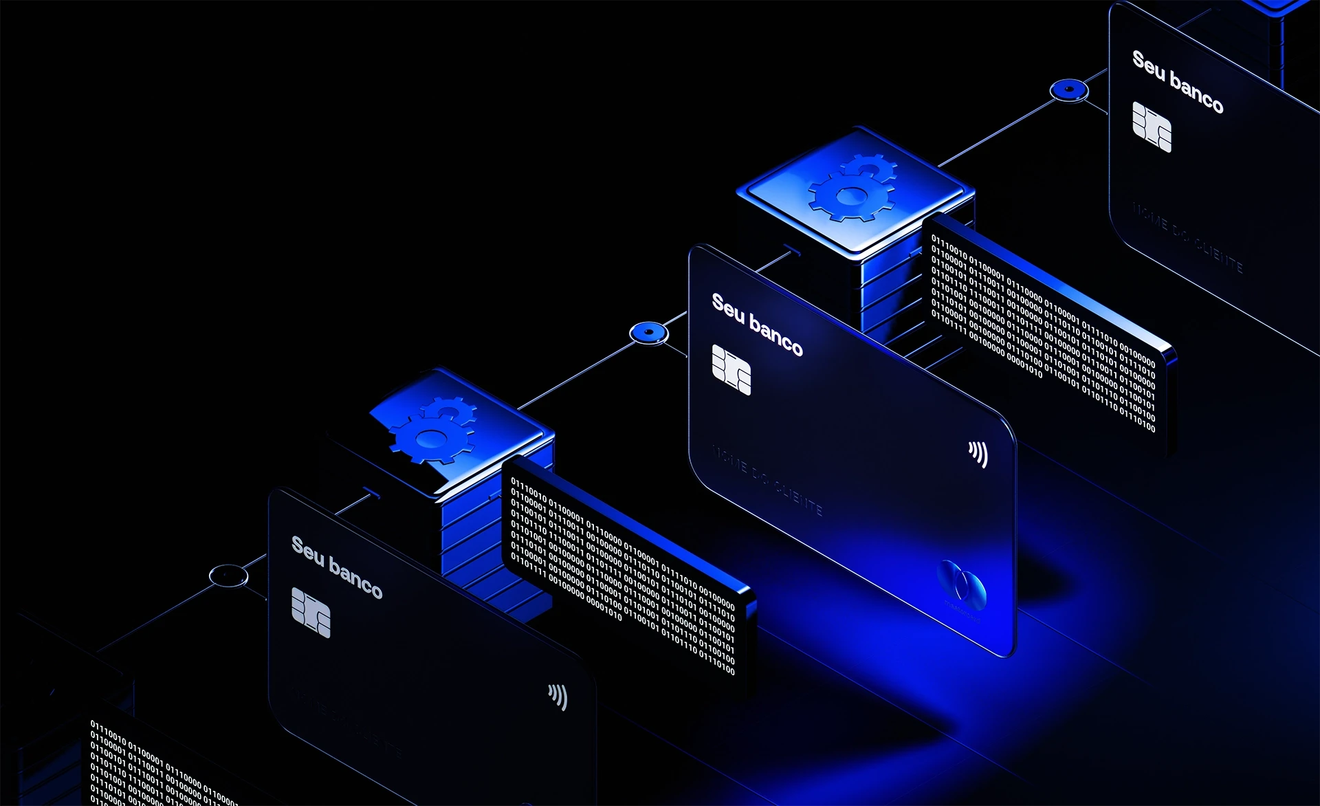 exemplos de Banking as a Service