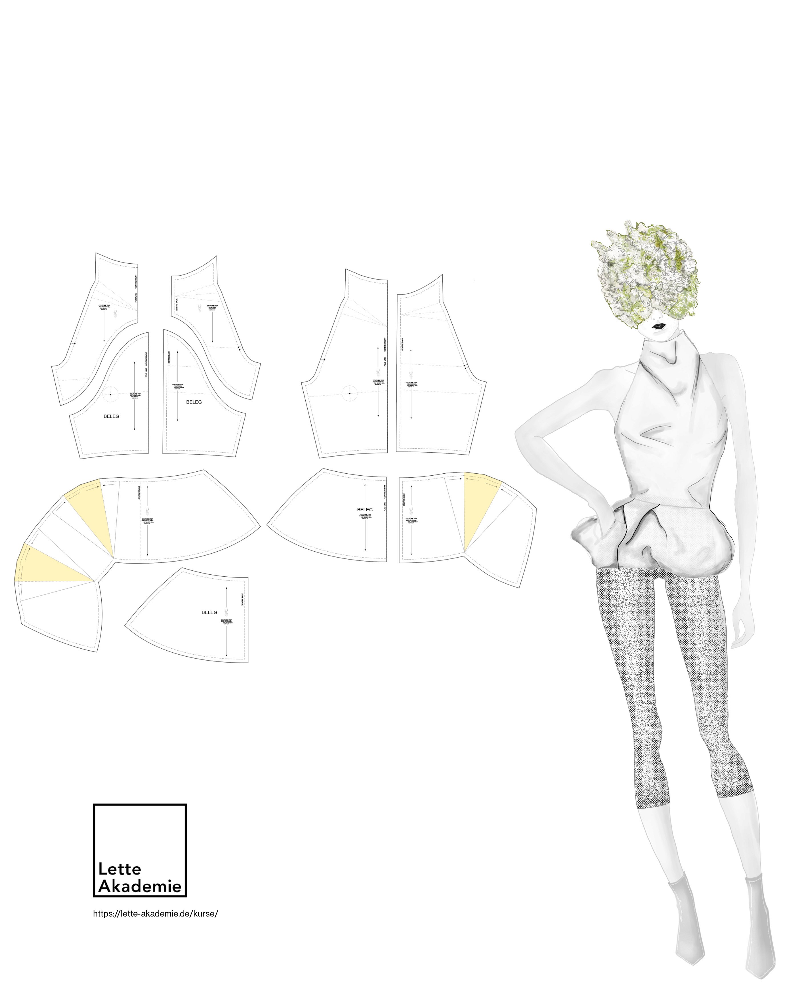 Lette Akademie Digital Pattern Construction