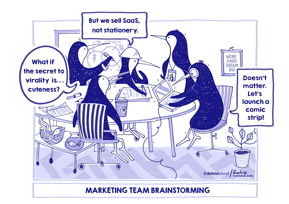 A comic of a marketing team brainstorming ideas based on data signals.
