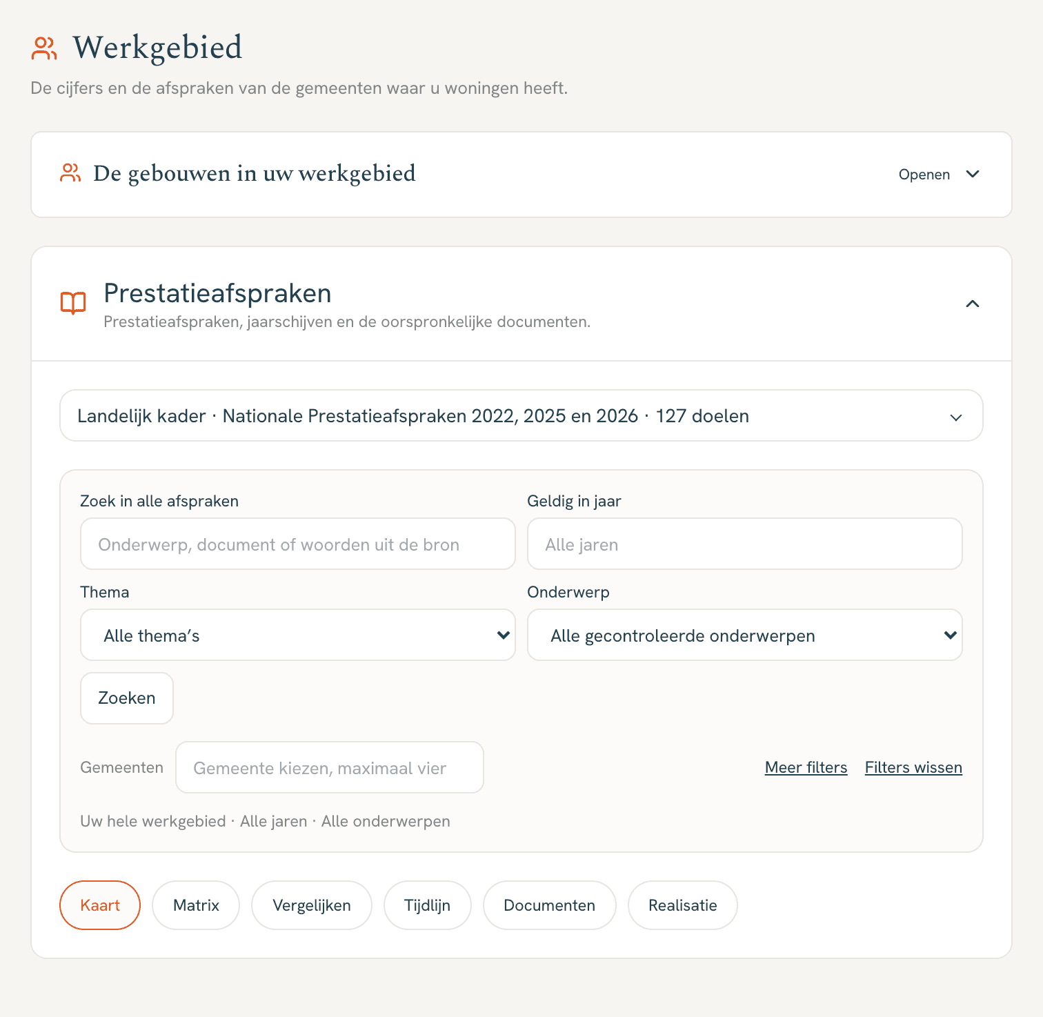 Het blok Prestatieafspraken in LEX Participatie: het zoekveld Zoek in alle afspraken, de filters Geldig in jaar, Thema en Onderwerp, de knop Zoeken, het lege veld Gemeenten en de knoppen Kaart, Matrix, Vergelijken, Tijdlijn, Documenten en Realisatie, met Kaart gekozen. Op een groot scherm staan daarboven de kop Werkgebied met De cijfers en de afspraken van de gemeenten waar u woningen heeft, het ingeklapte blok De gebouwen in uw werkgebied en de ingeklapte regel Landelijk kader met de Nationale Prestatieafspraken 2022, 2025 en 2026