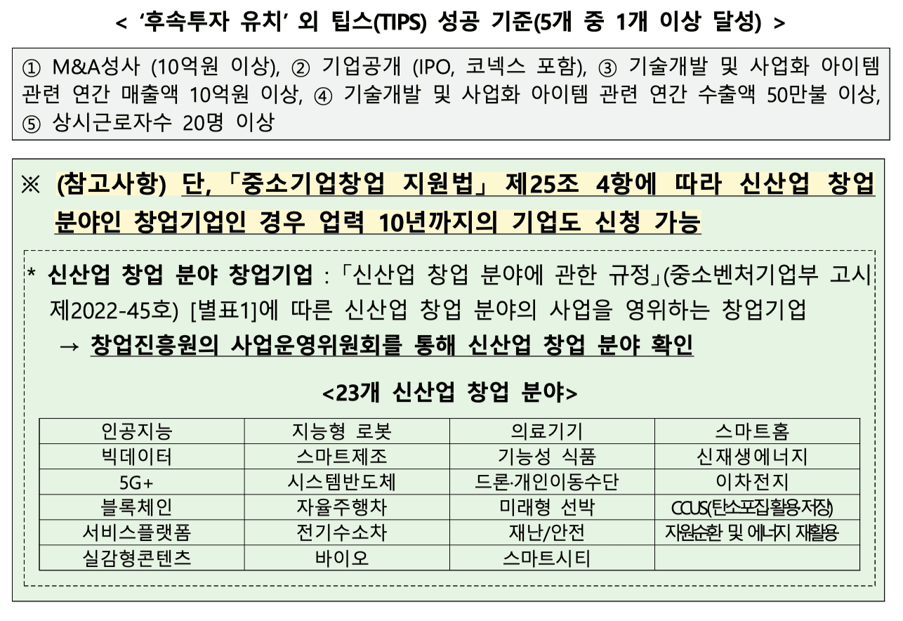 포스트팁스