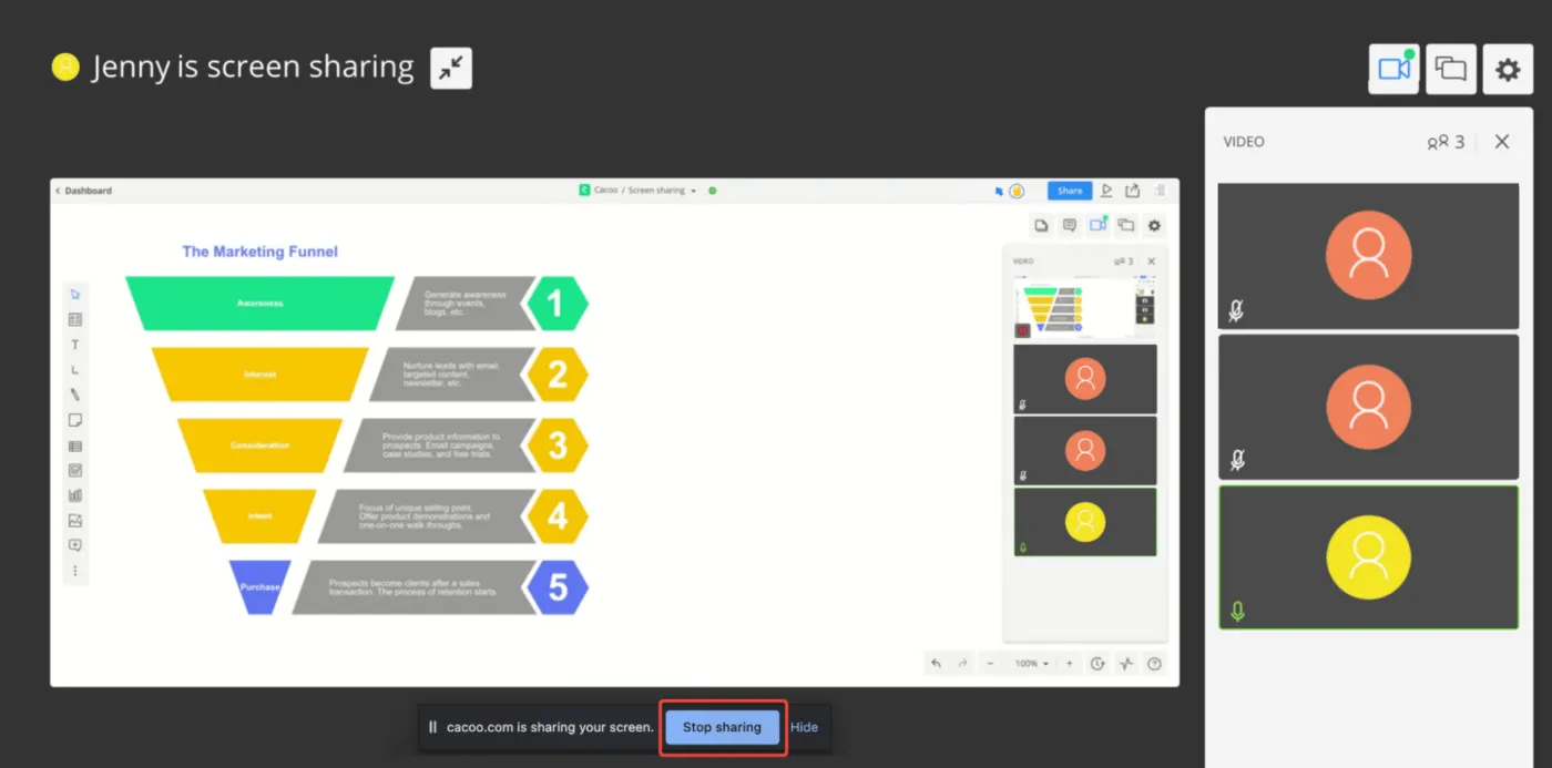 Cacoo flowchart tool with real-time team collaboration and smart organization features.