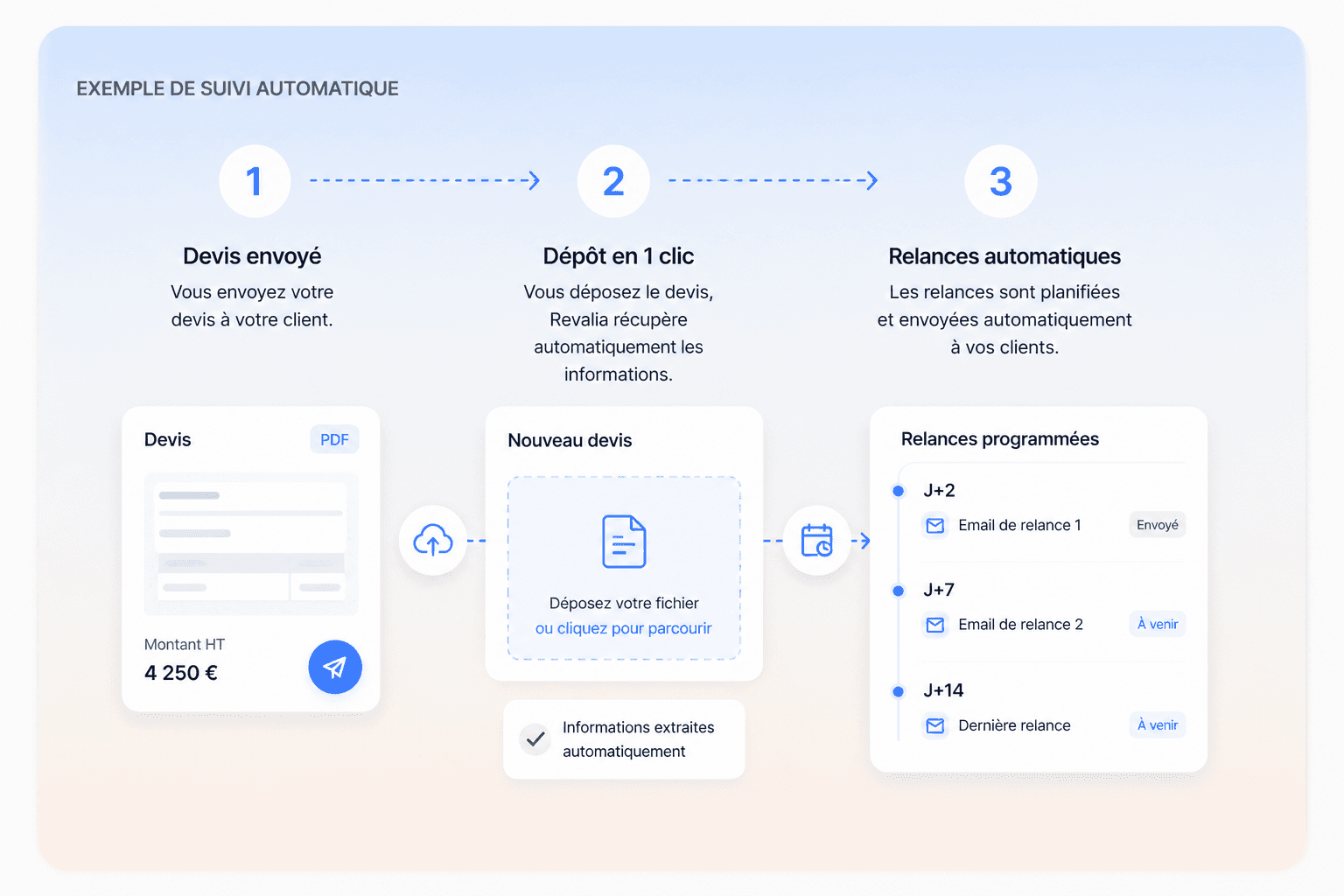 A mockup of Freelio's mobile app