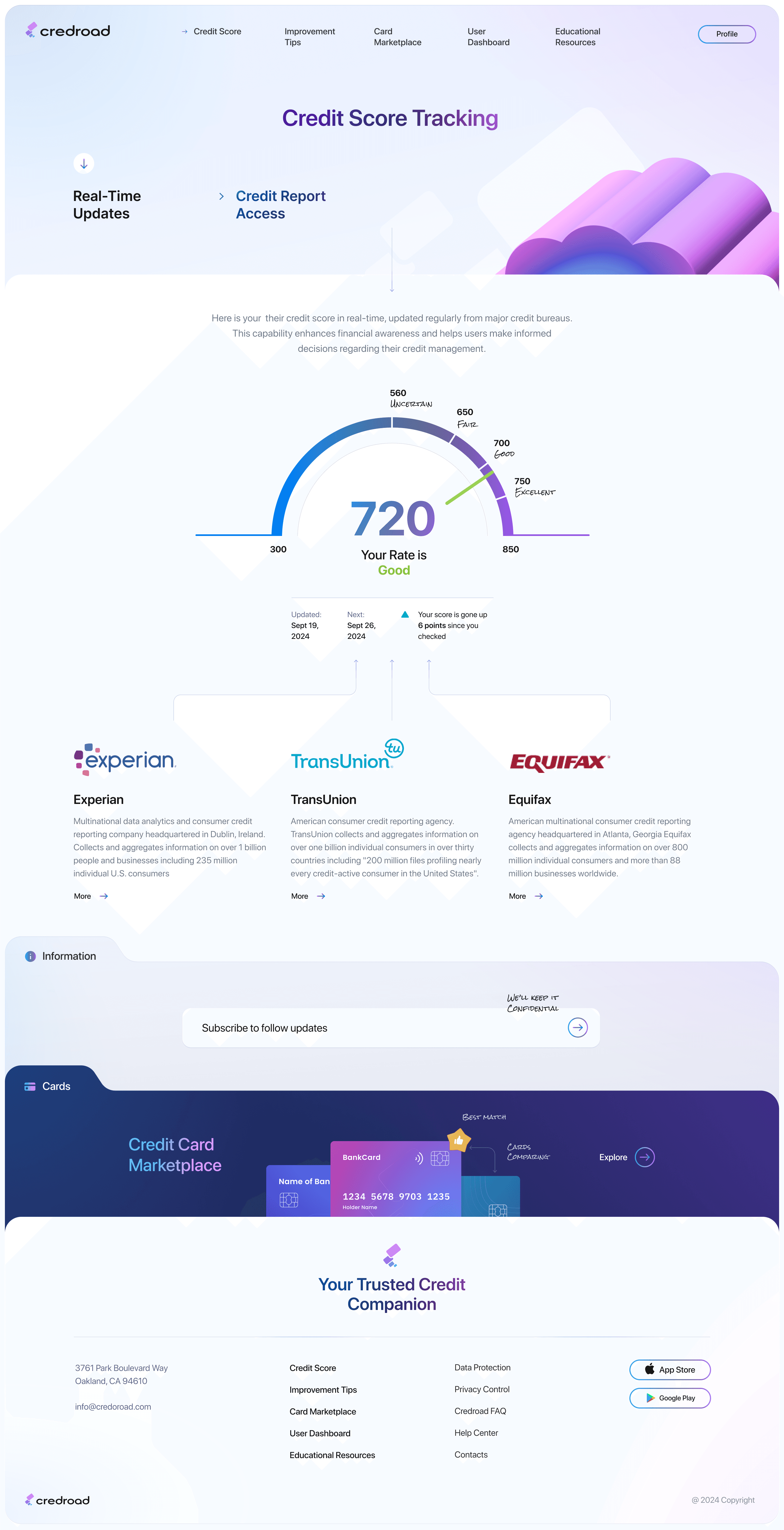 Credit score tracking