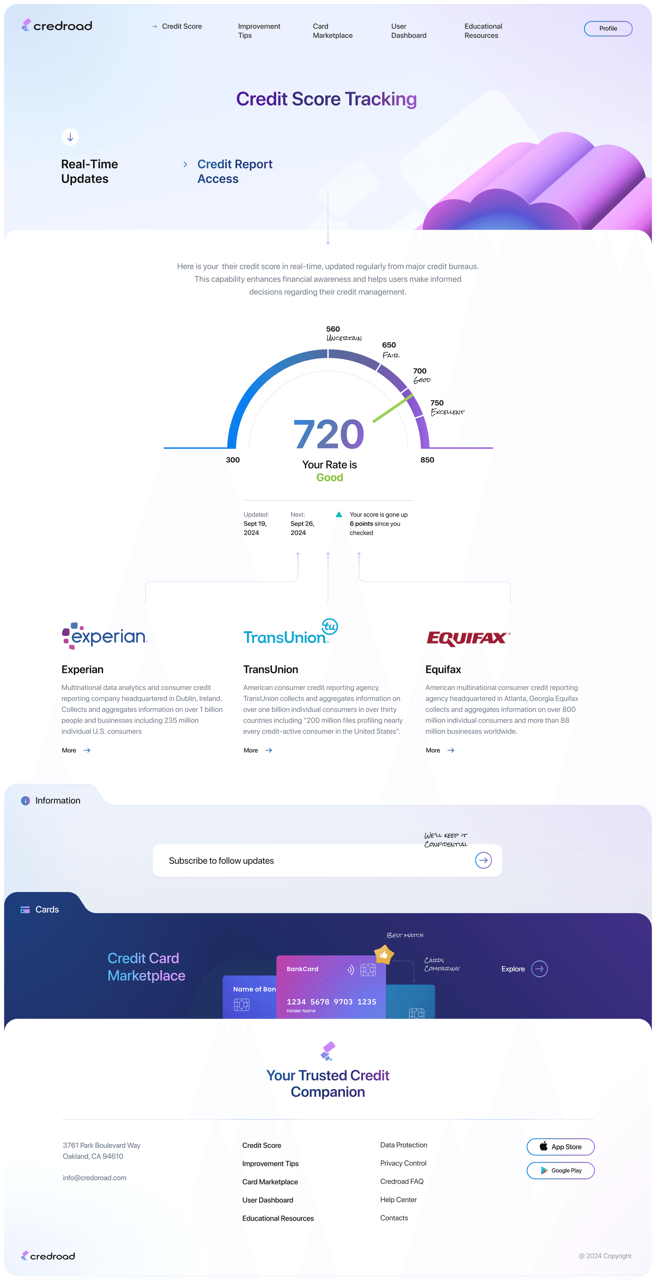 Credit score tracking