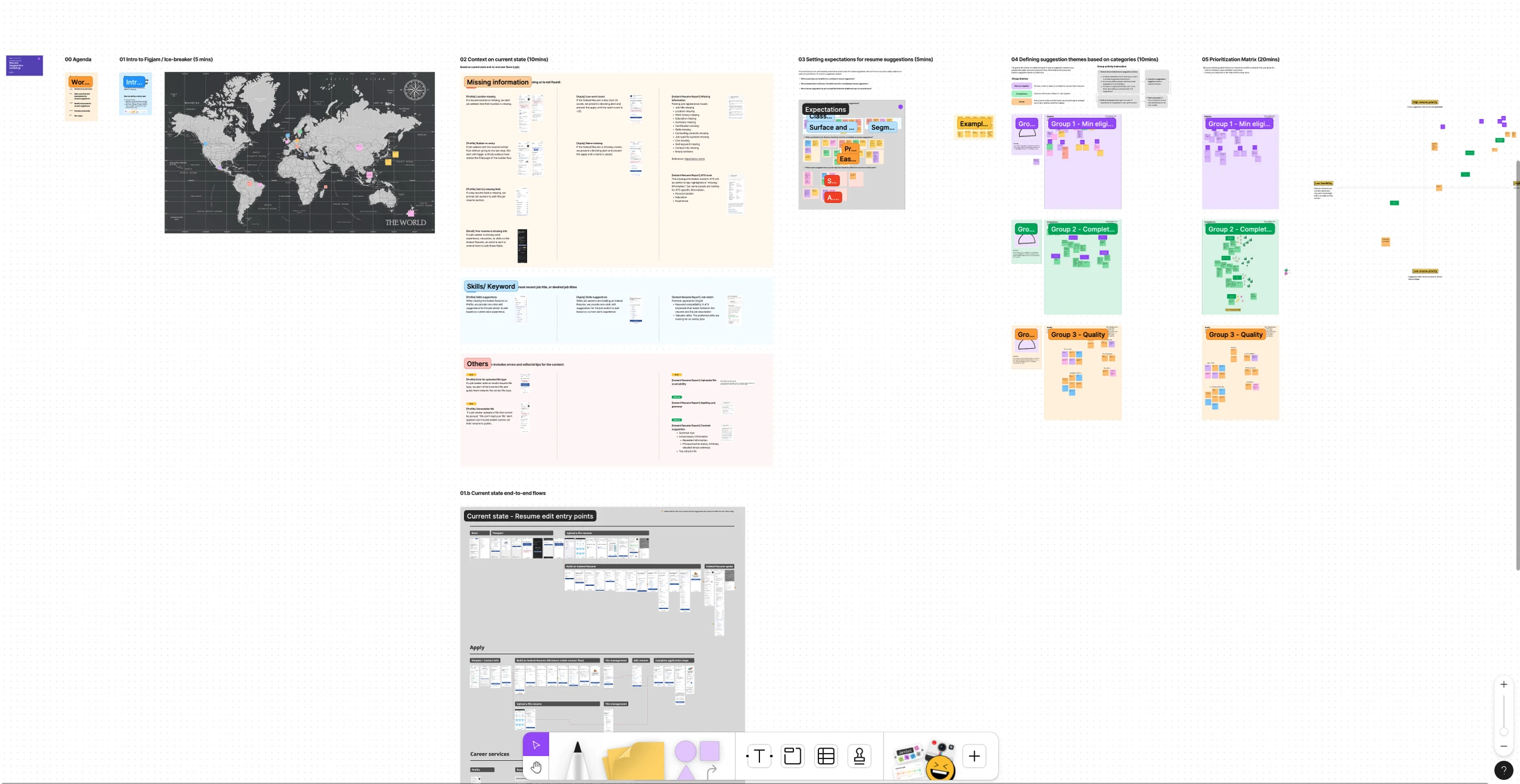 Desktop control experience