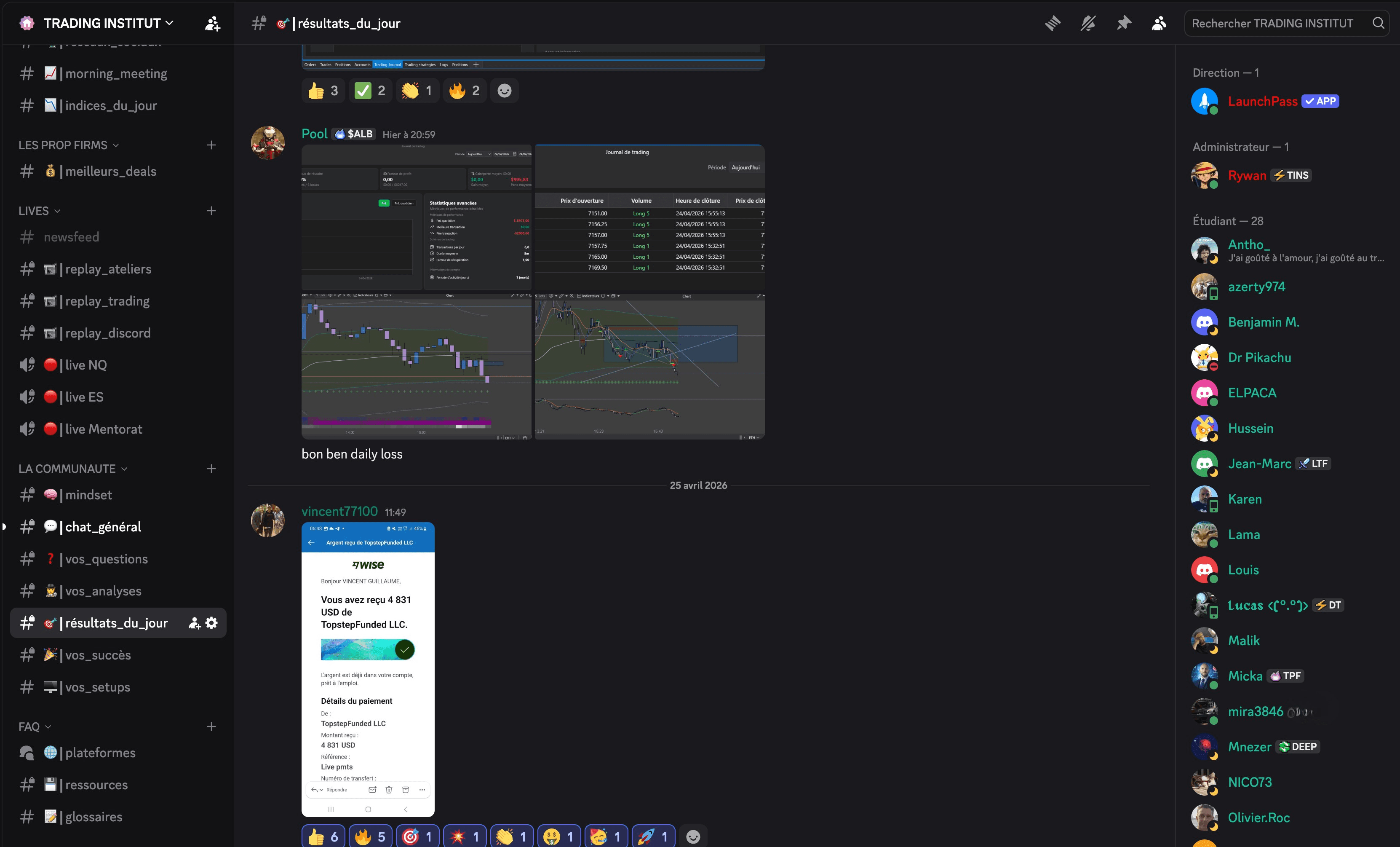 Discord Trading Institut salle des marchés en ligne formation de trading france
