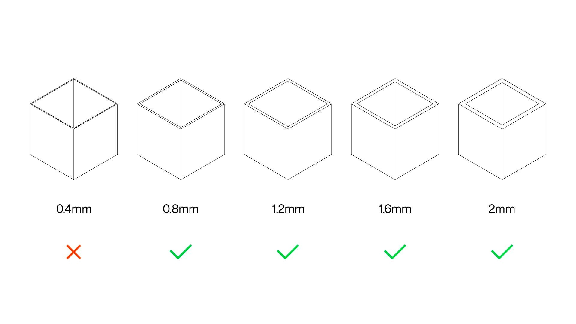 3d printing tips wall thickness