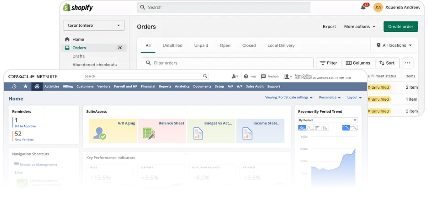 Overlapping screens comparing NetSuite account dashboard and Shopify analytics homepage