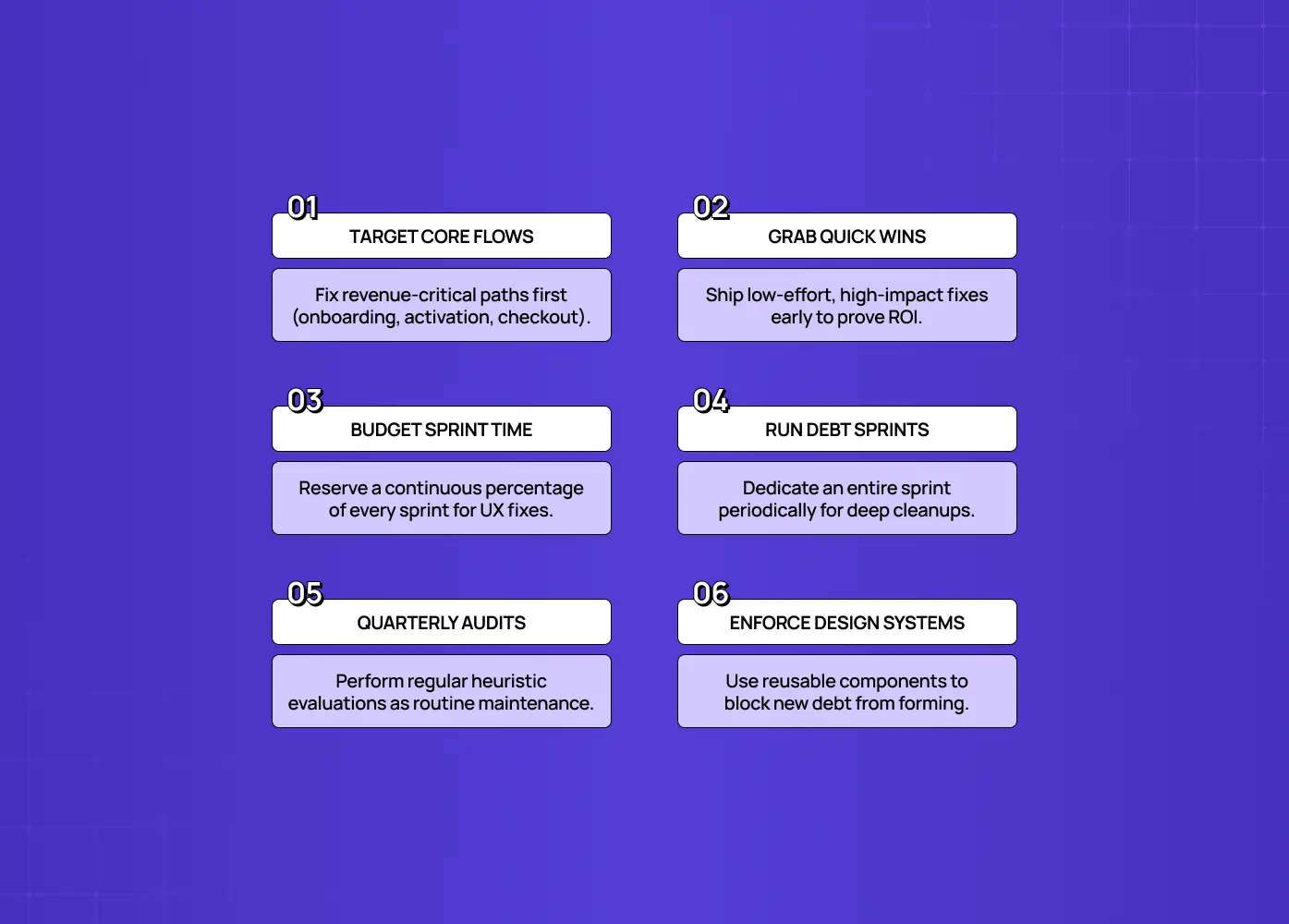 Recommends fixing core flows first, addressing quick wins, allocating sprint time for UX fixes, running dedicated debt sprints, conducting quarterly audits, and enforcing design systems.