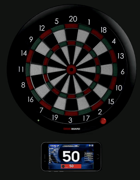 GRANBOARD3s | GRAN DARTS