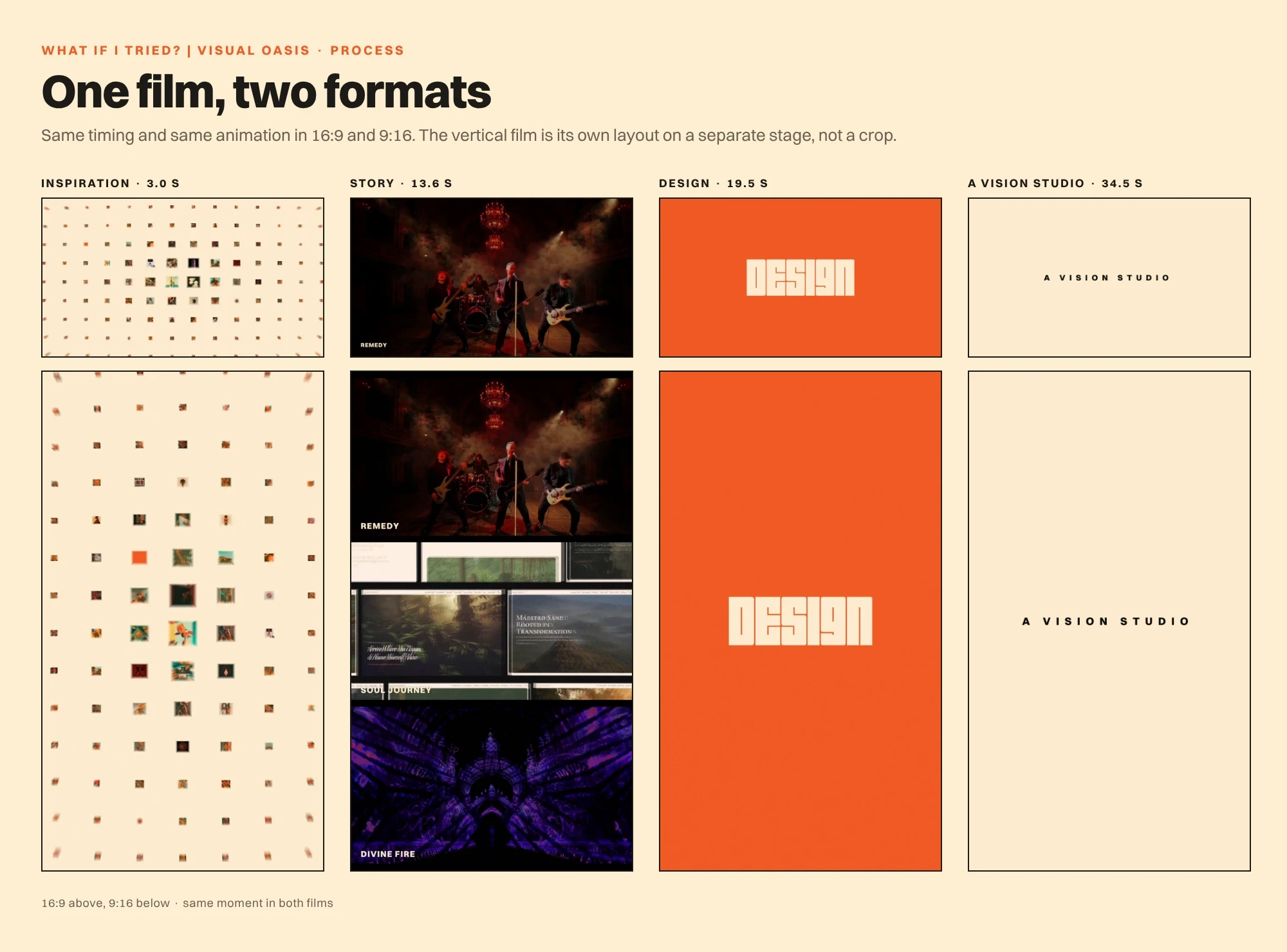 Side-by-side comparison of the widescreen and vertical versions of the Visual Oasis film, sharing the same animation timing.