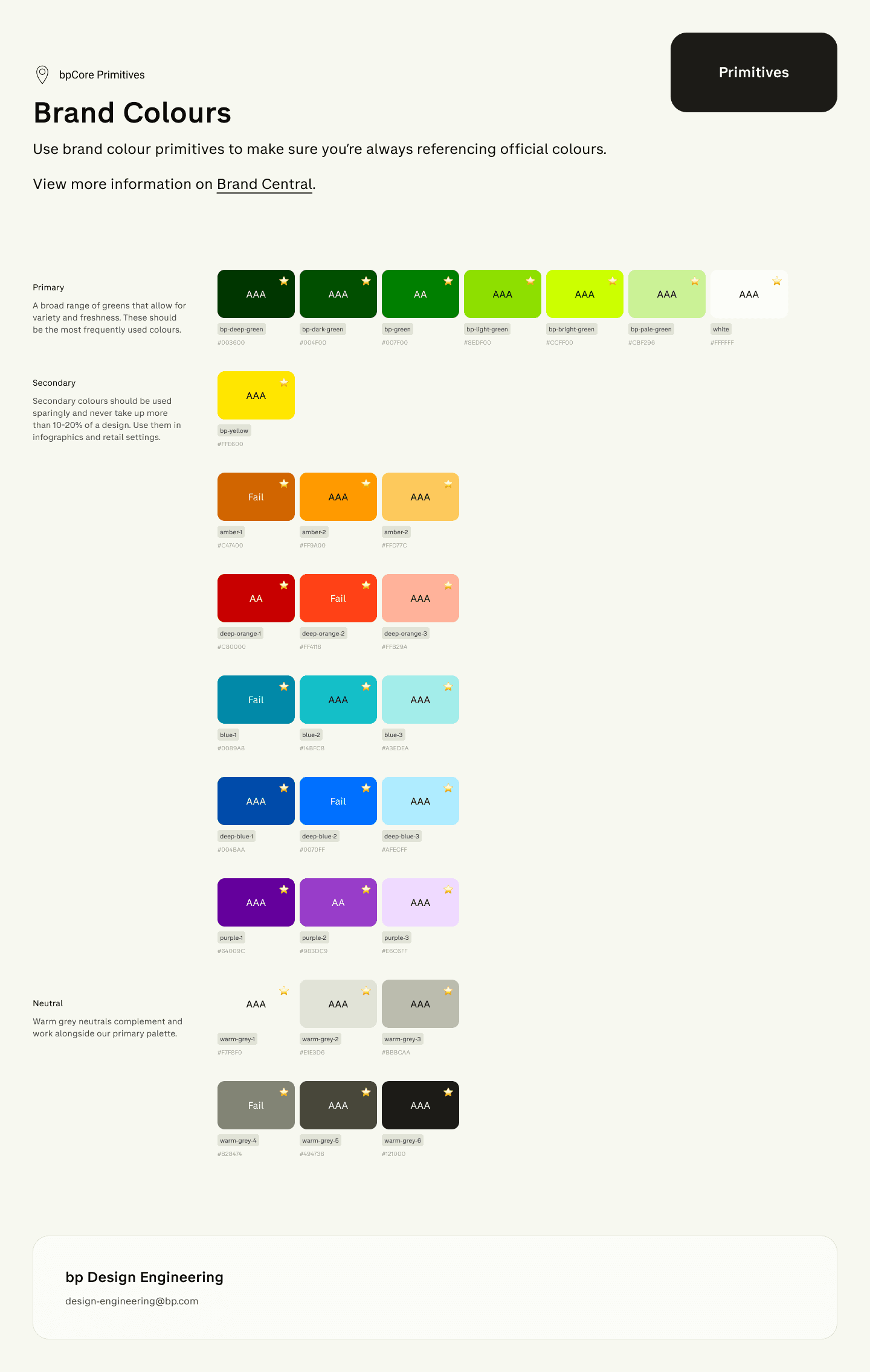 bpCore brand colour primitives