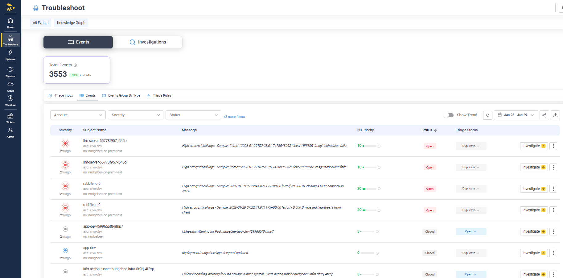 Business dashboard showing revenue, deals, customer list, growth chart, and new activity.