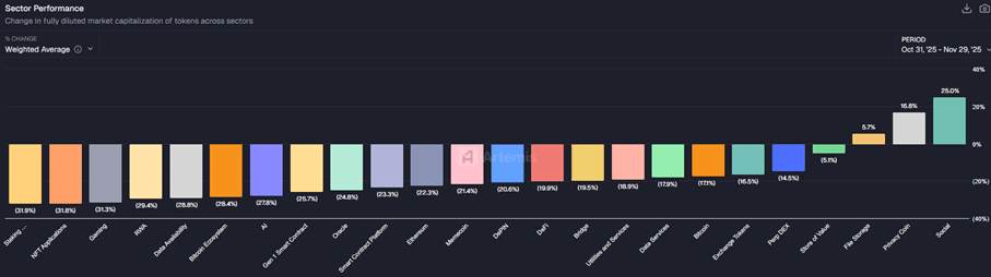 Une image contenant capture d’écran, ligne, Logiciel multimédia, conception

Le contenu généré par l’IA peut être incorrect.