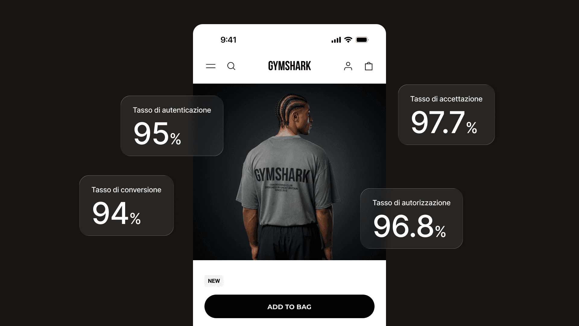 payment rates blog image