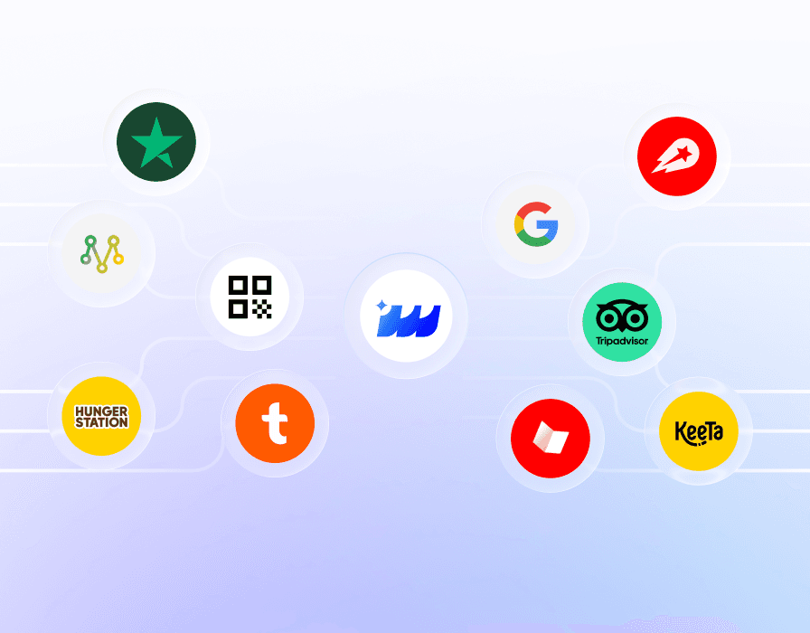 Unifying all customer reviews and feedback from multiple platforms into one centralized source of truth