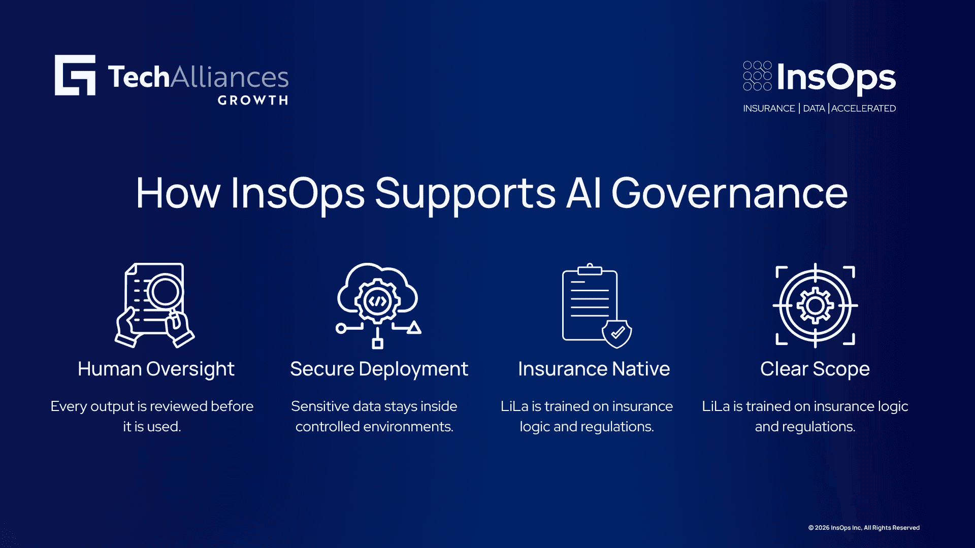 Four-point infographic on InsOps governance: human oversight, secure deployment, insurance AI, clear scope.