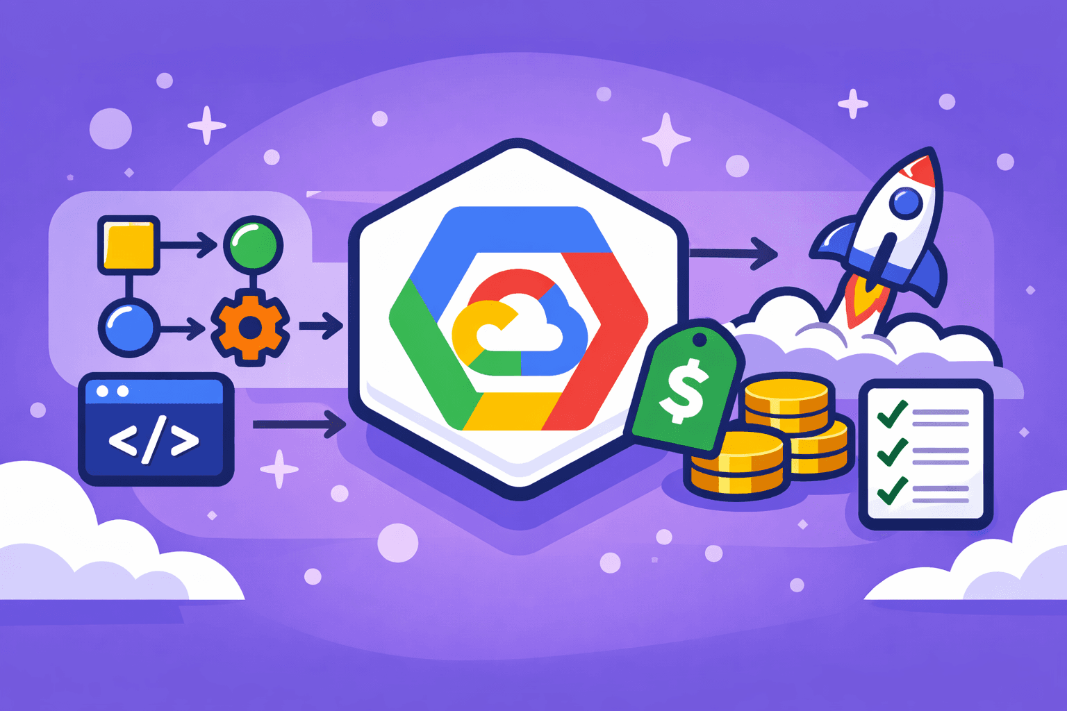 Google Cloud Build guide featuring CI/CD features and pricing.