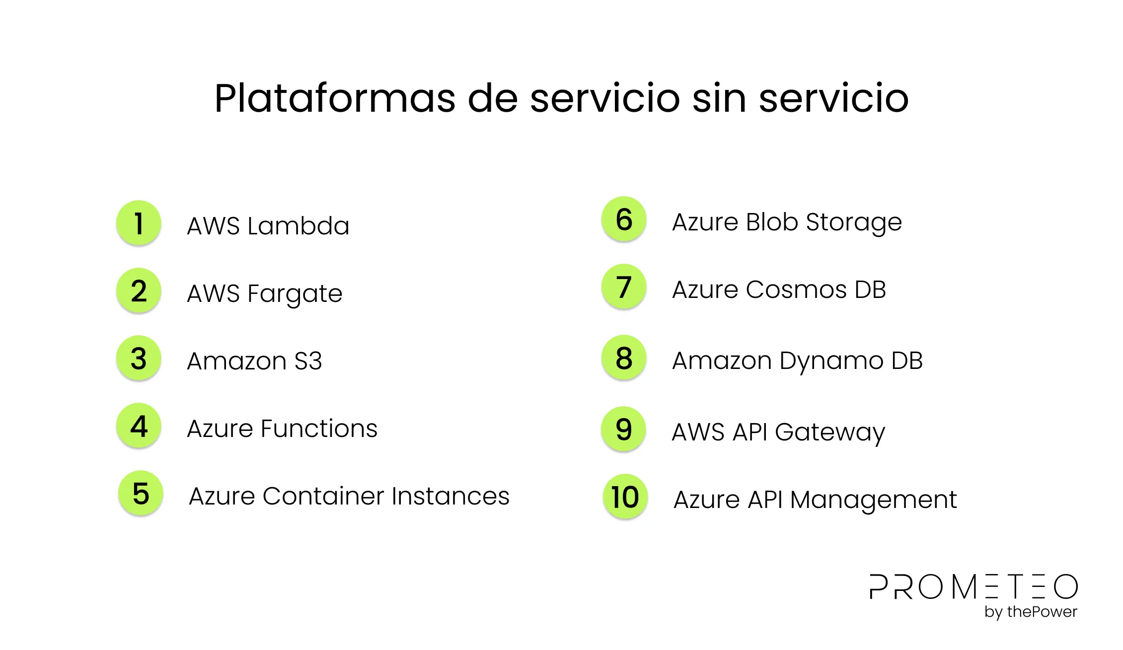 Plataformas de servicio sin servicio