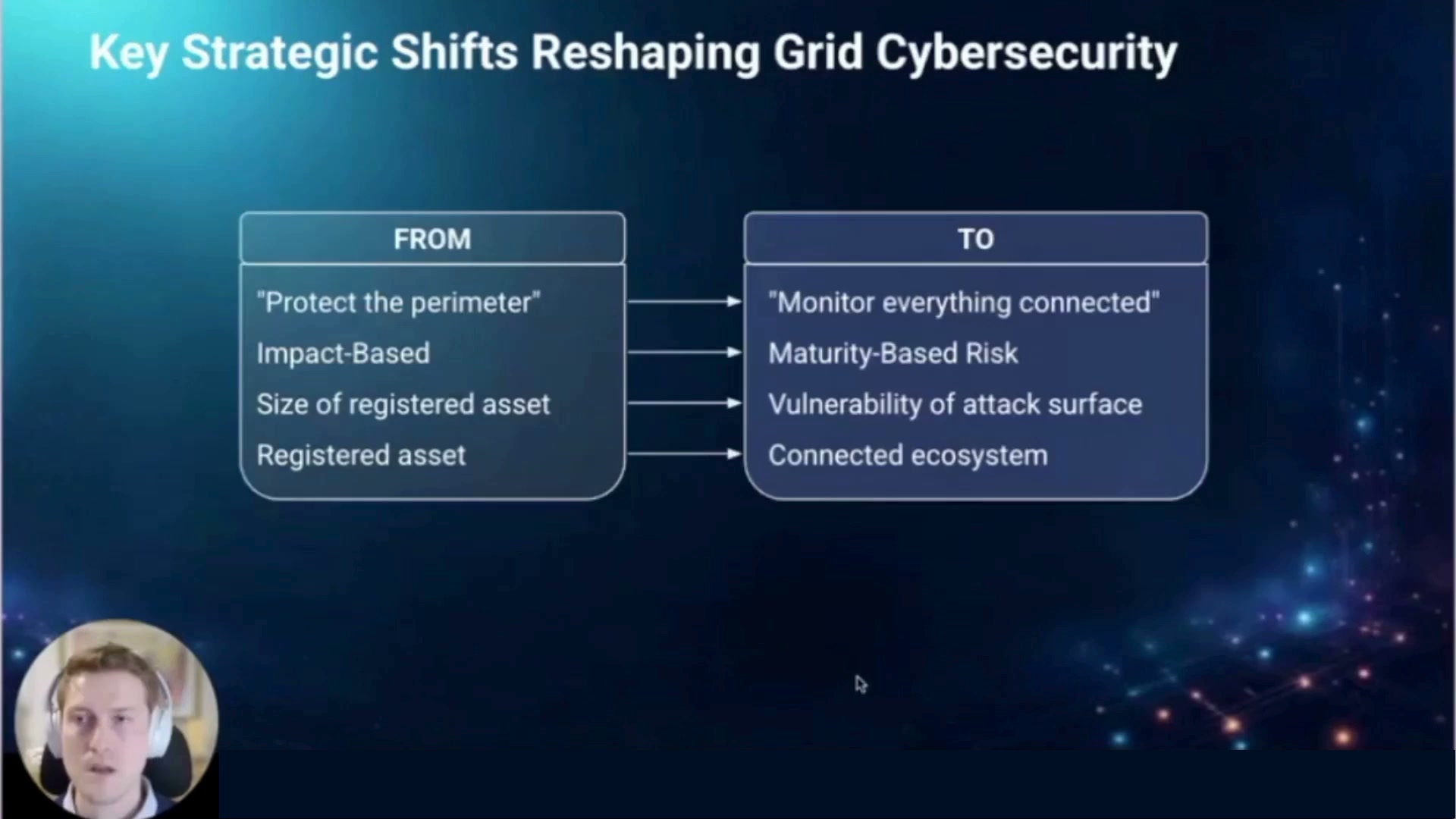 SEIA Clip 1 - Strategic Shift (1)