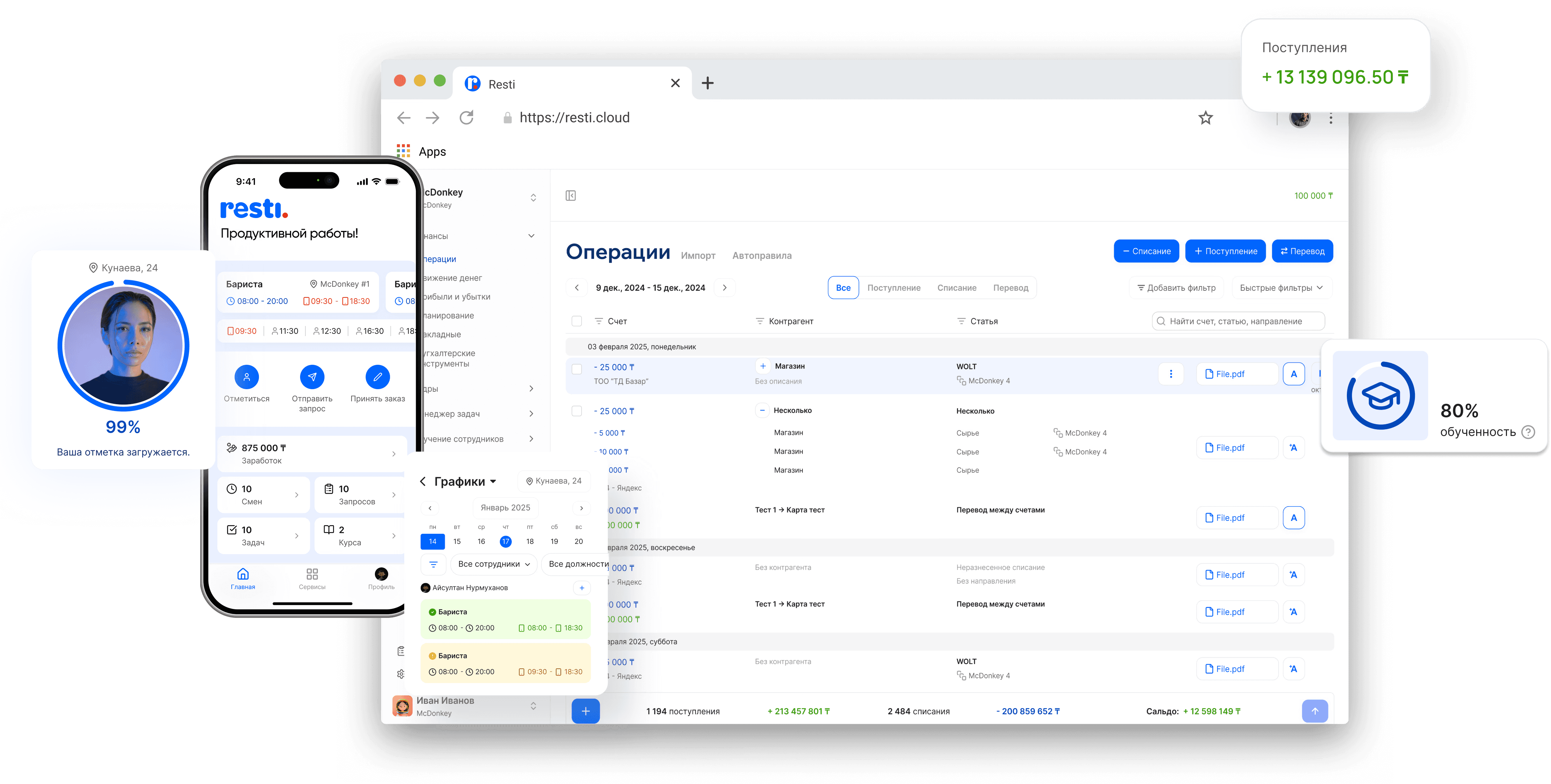 An image of Dreelio's dashboard