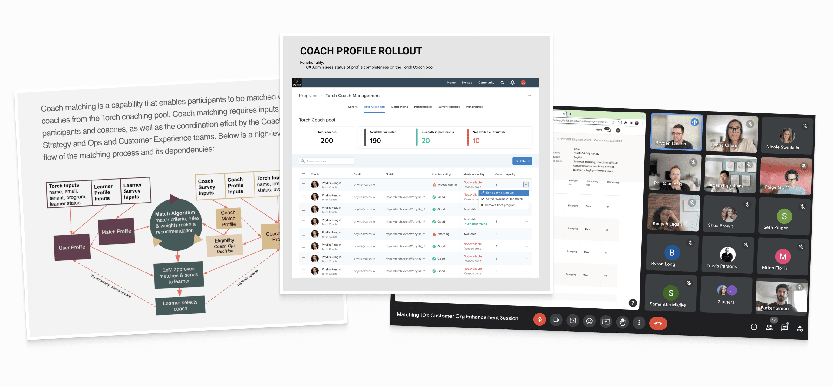 Collage of documents and team meeting reflecting design process.