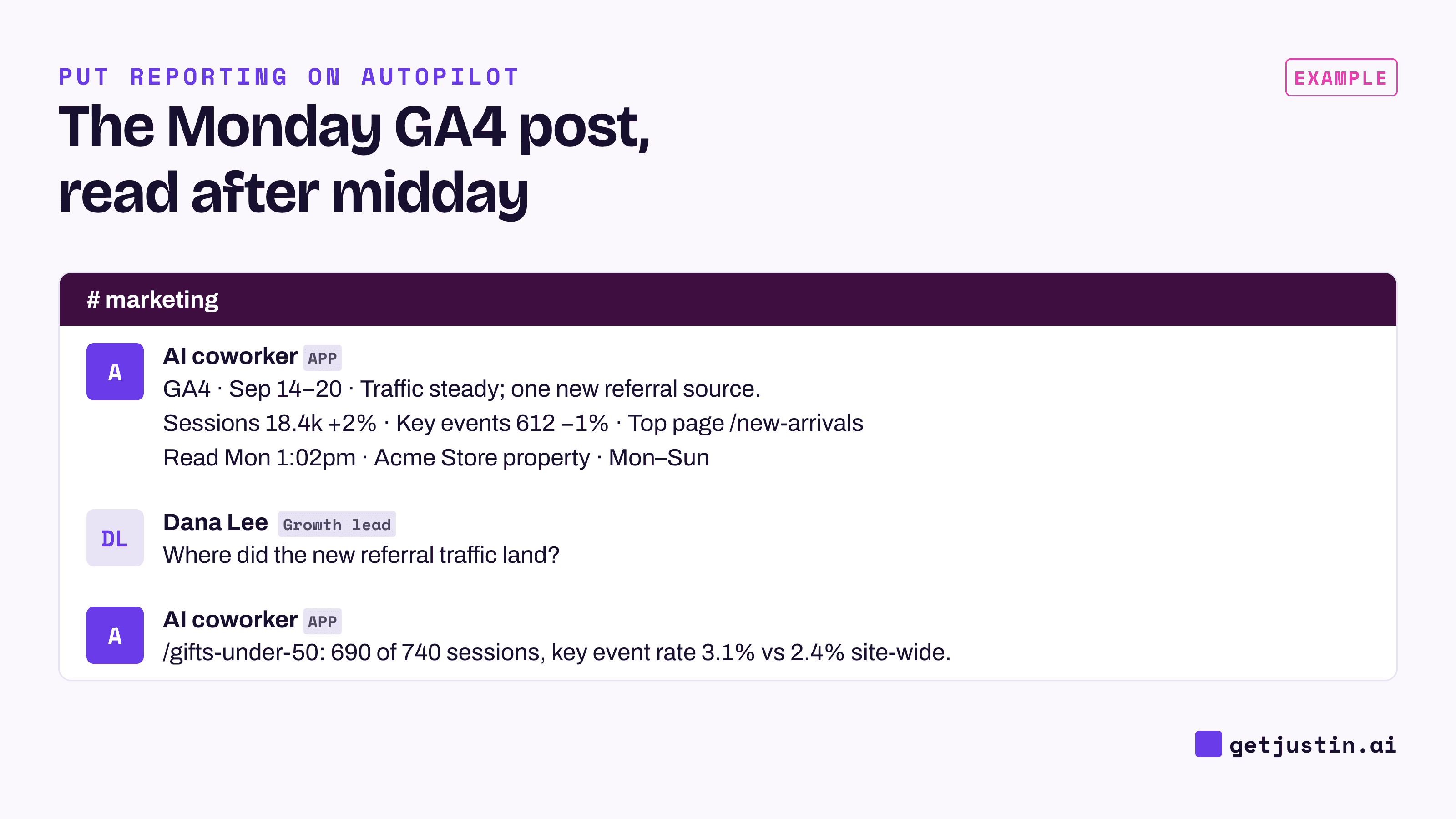 Example Slack thread: a Monday GA4 post states when it read the data, then a follow-up is answered in the thread.