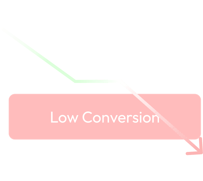 "Low Conversion decline chart in Casa Verde Framer template."