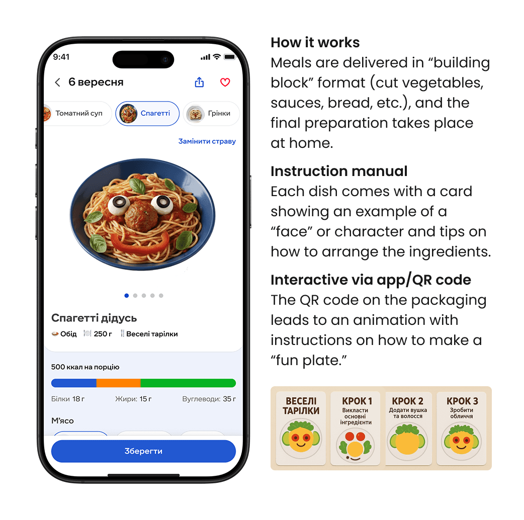 Photo shows app screen with fun plate for kids with instruction