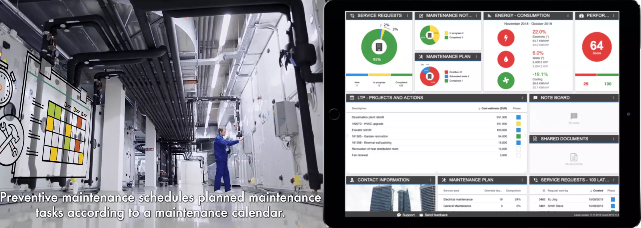Granlund Manager Proactive Energy Optimization, image