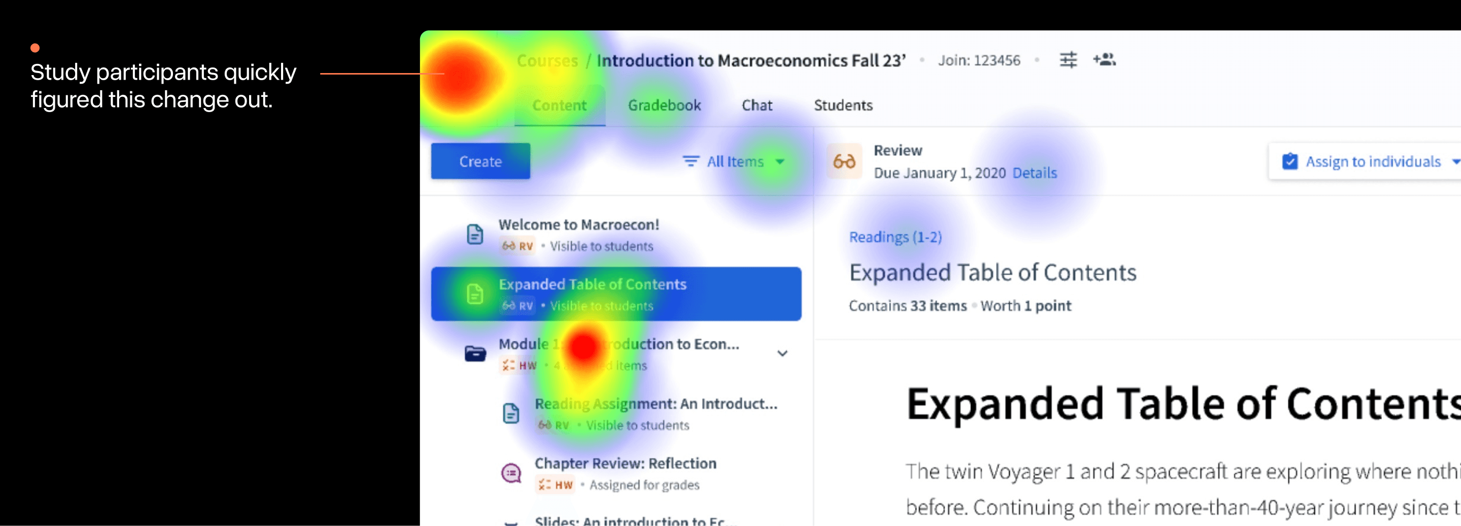 Heatmap of the test results show a successful result.