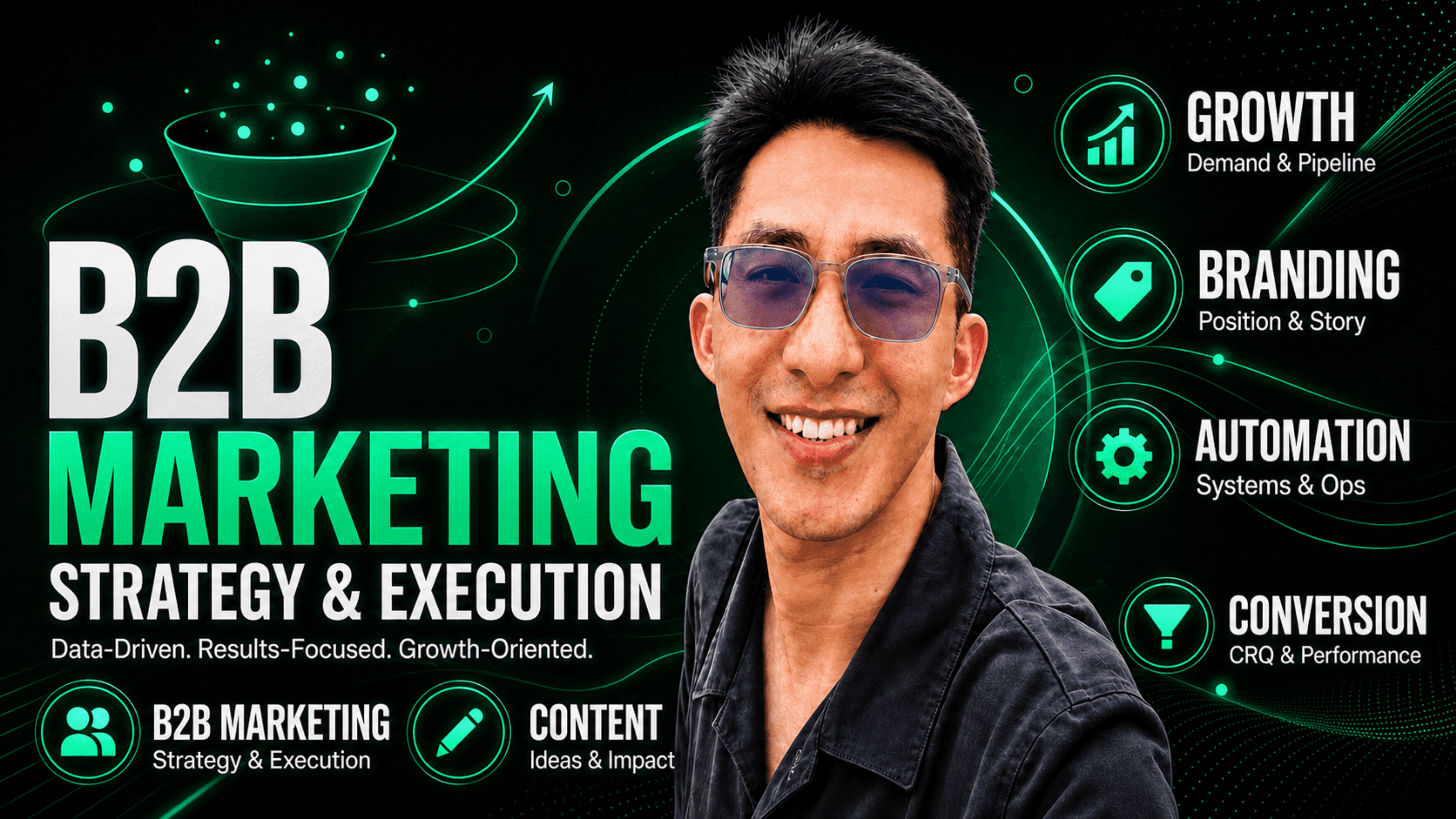 about-kimheng,b2b-marketing-strategist,ai-engineer,advanced-prompting,ai-and-automation,growth-branding,digital-marketing