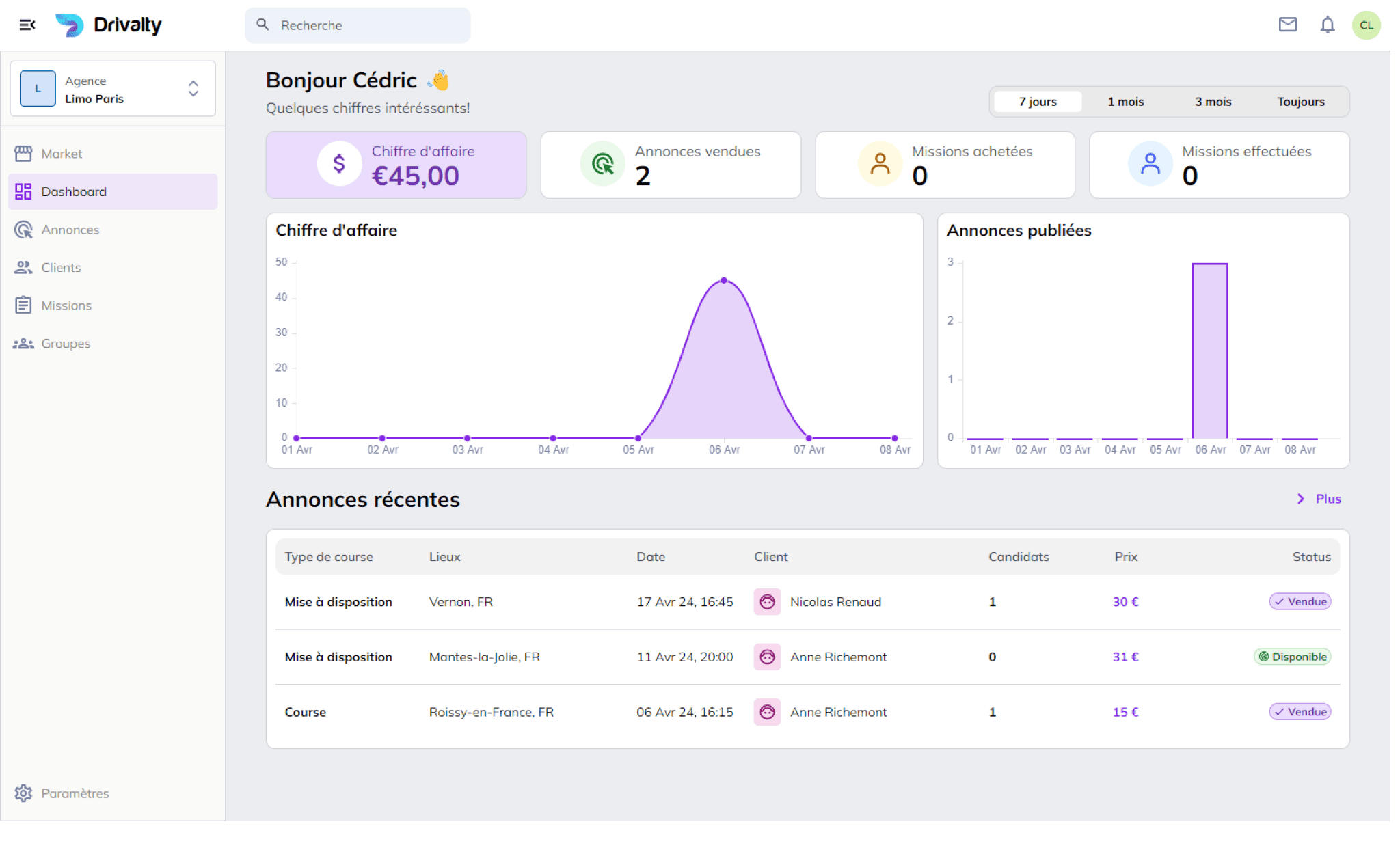 Capture d'écran de la page d'accueil de notre logiciel en tant que service