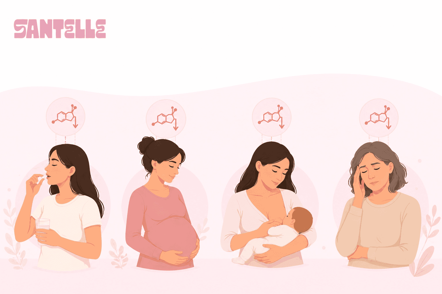 Effets de la sécheresse vaginal