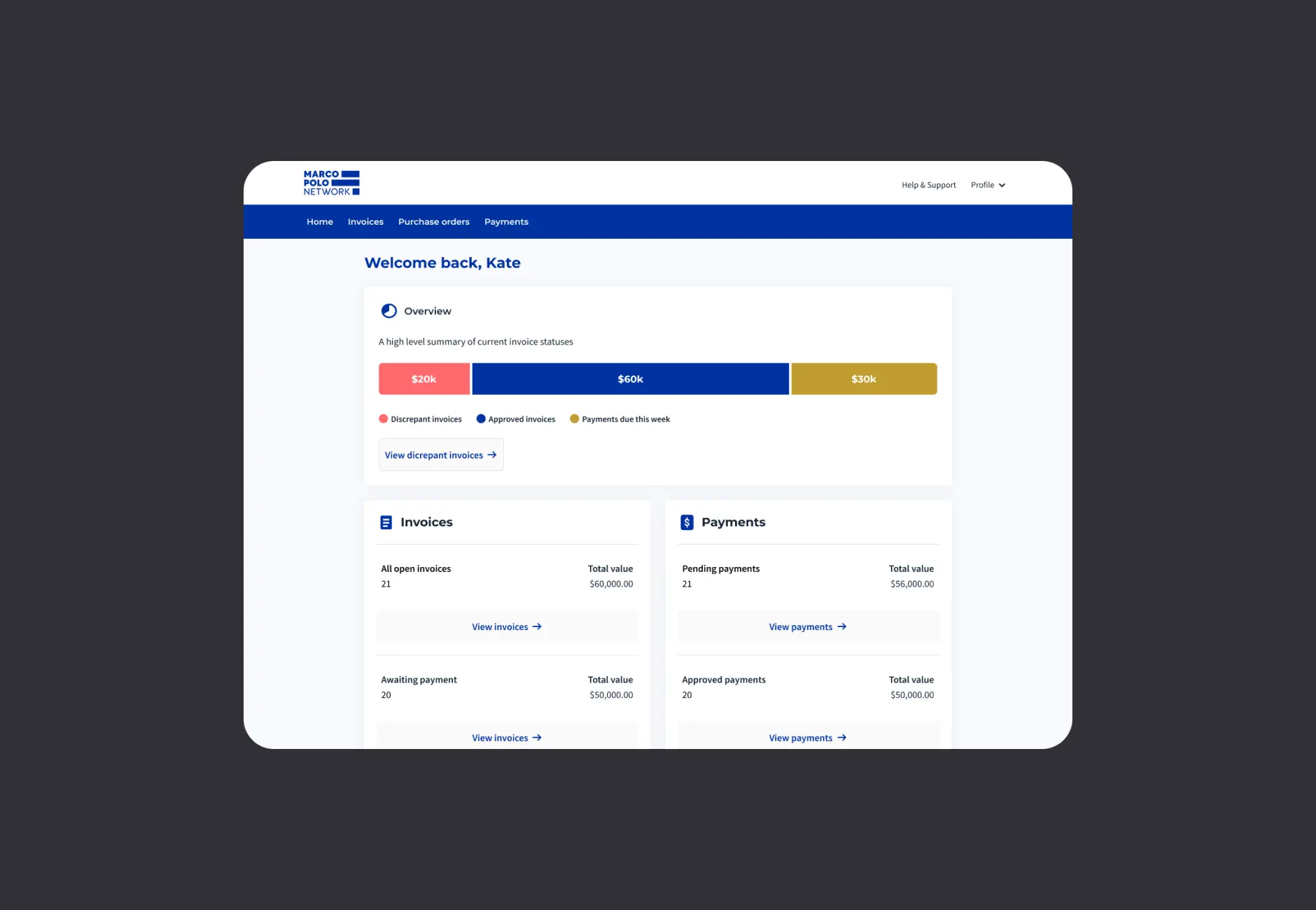 Dashboard Sidebar Close Up