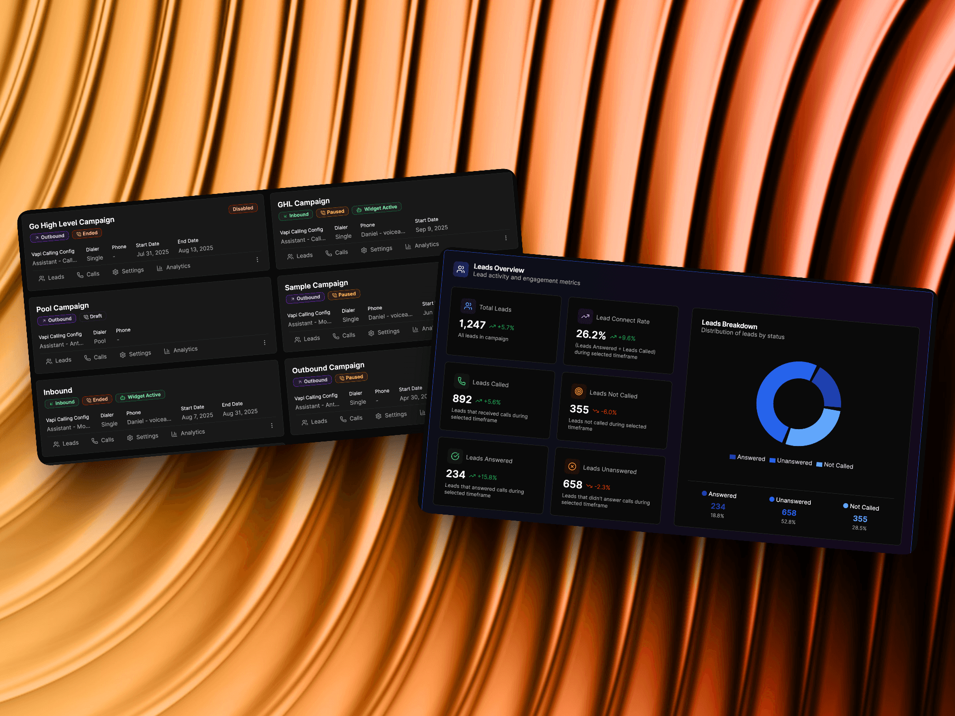 AI outbound calling campaigns dashboard displaying multiple campaign cards with real-time metrics including total leads, conversion rates, and lead breakdown analytics on golden-orange gradient background | VoiceAIWrapper