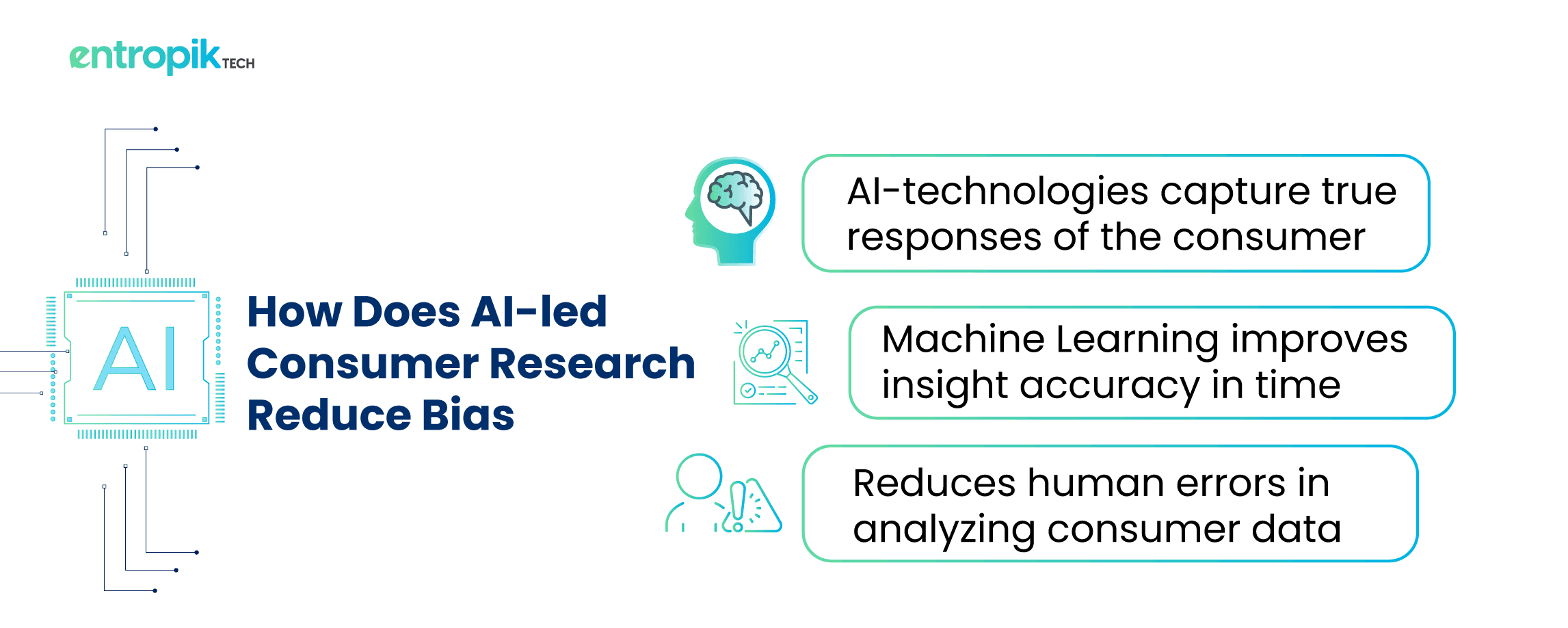 AI-led behavioral research to reduce bias