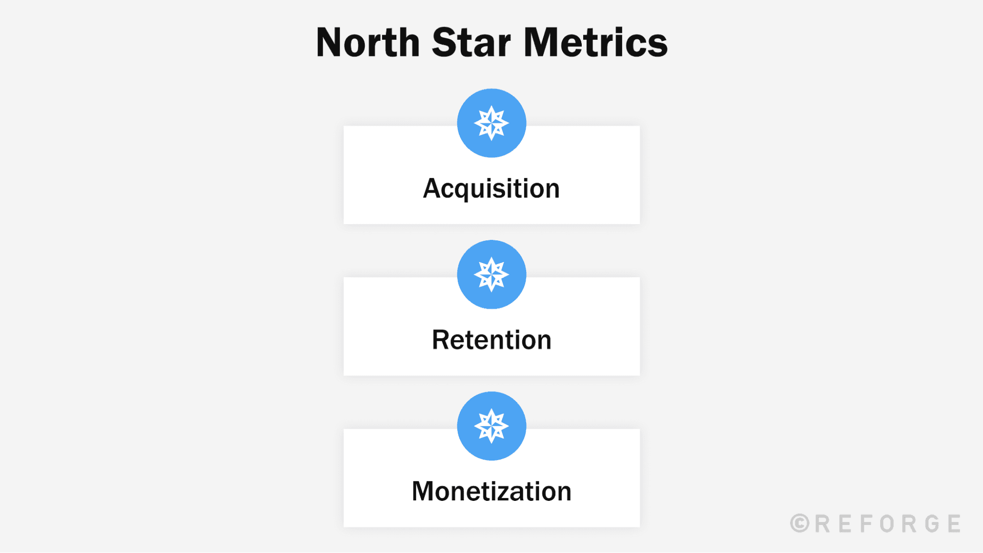 North+Star+Metric6