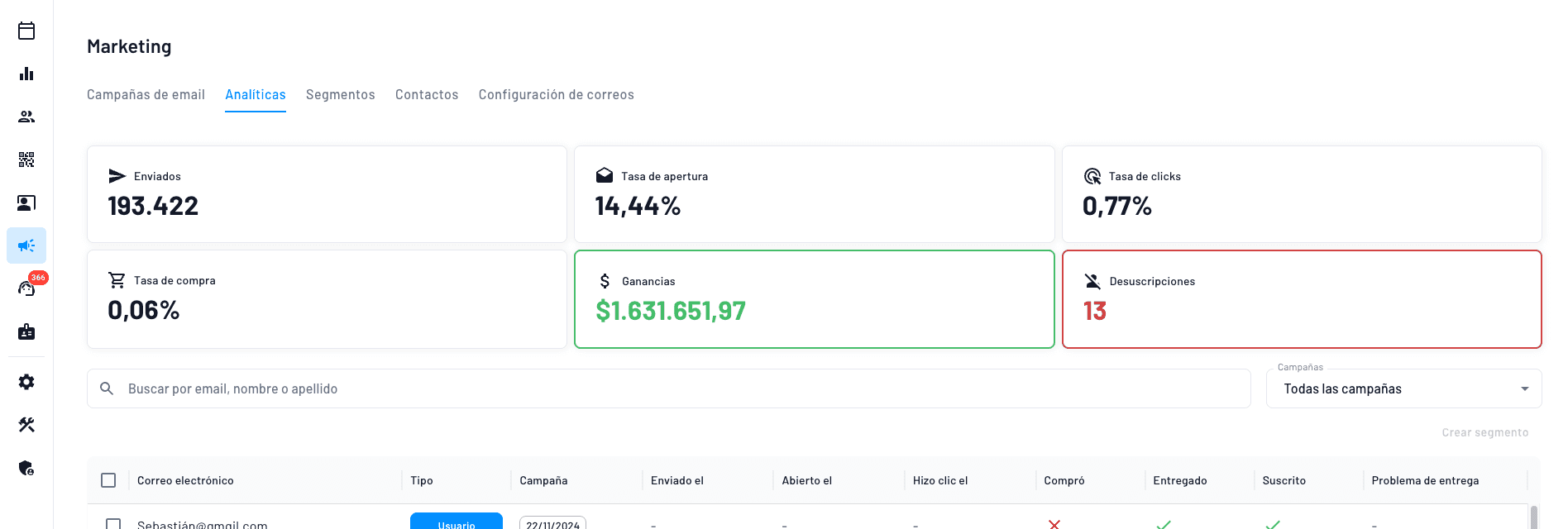 sitio web para gestionar la venta de entradas y fidelización de clientes