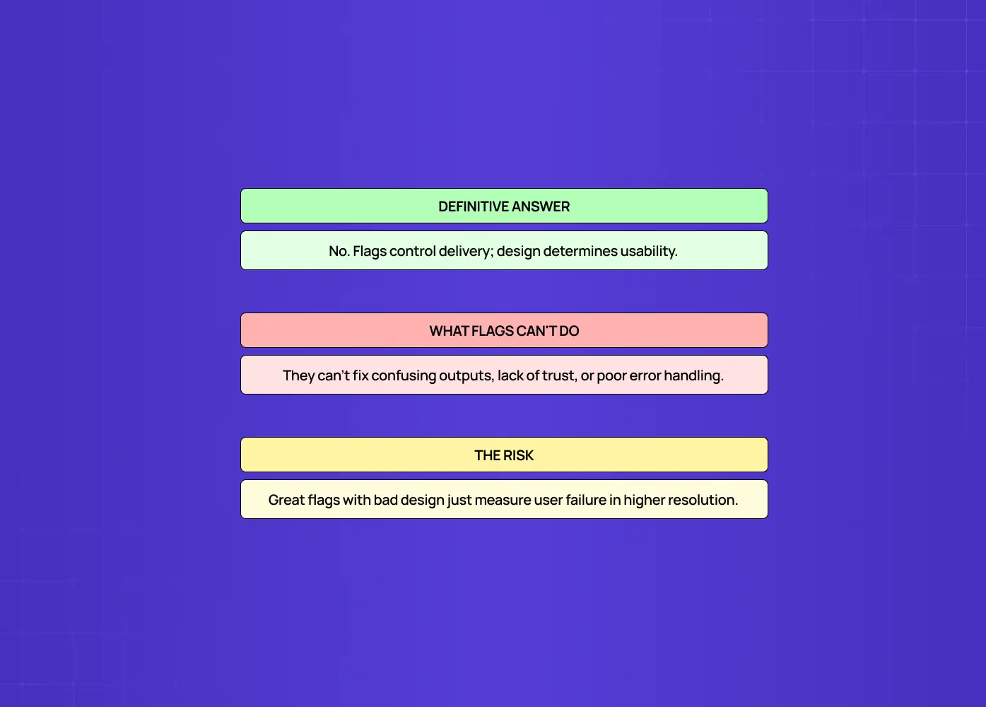 Summary emphasizing that feature flags cannot compensate for poor UX, and that strong design remains essential for usability, trust, and effective error handling.