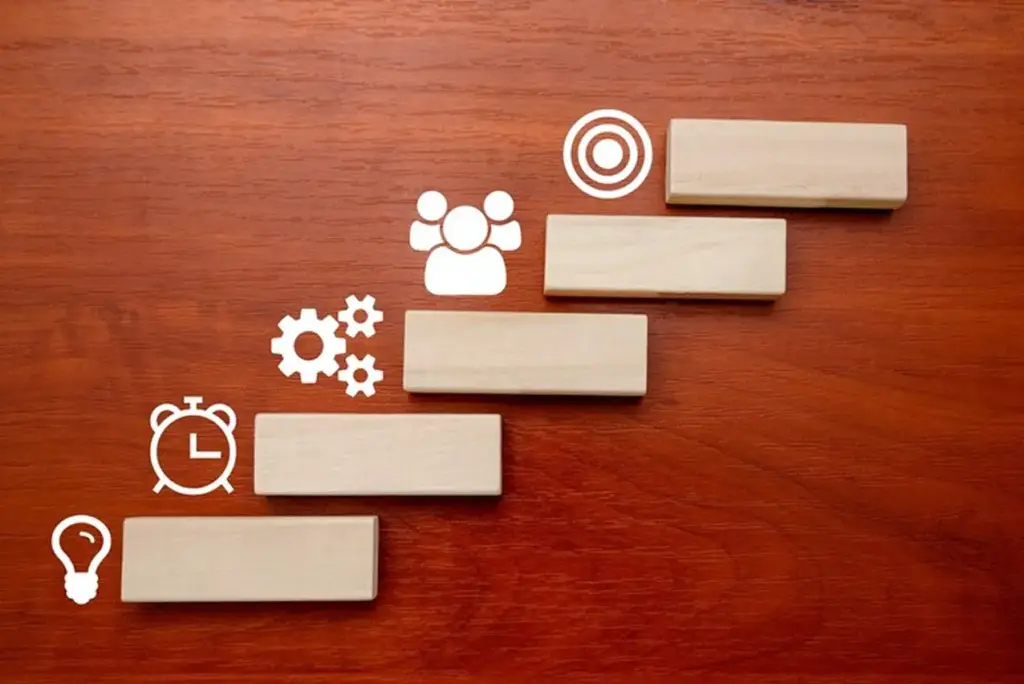 The Role of Milestones in Contract Management