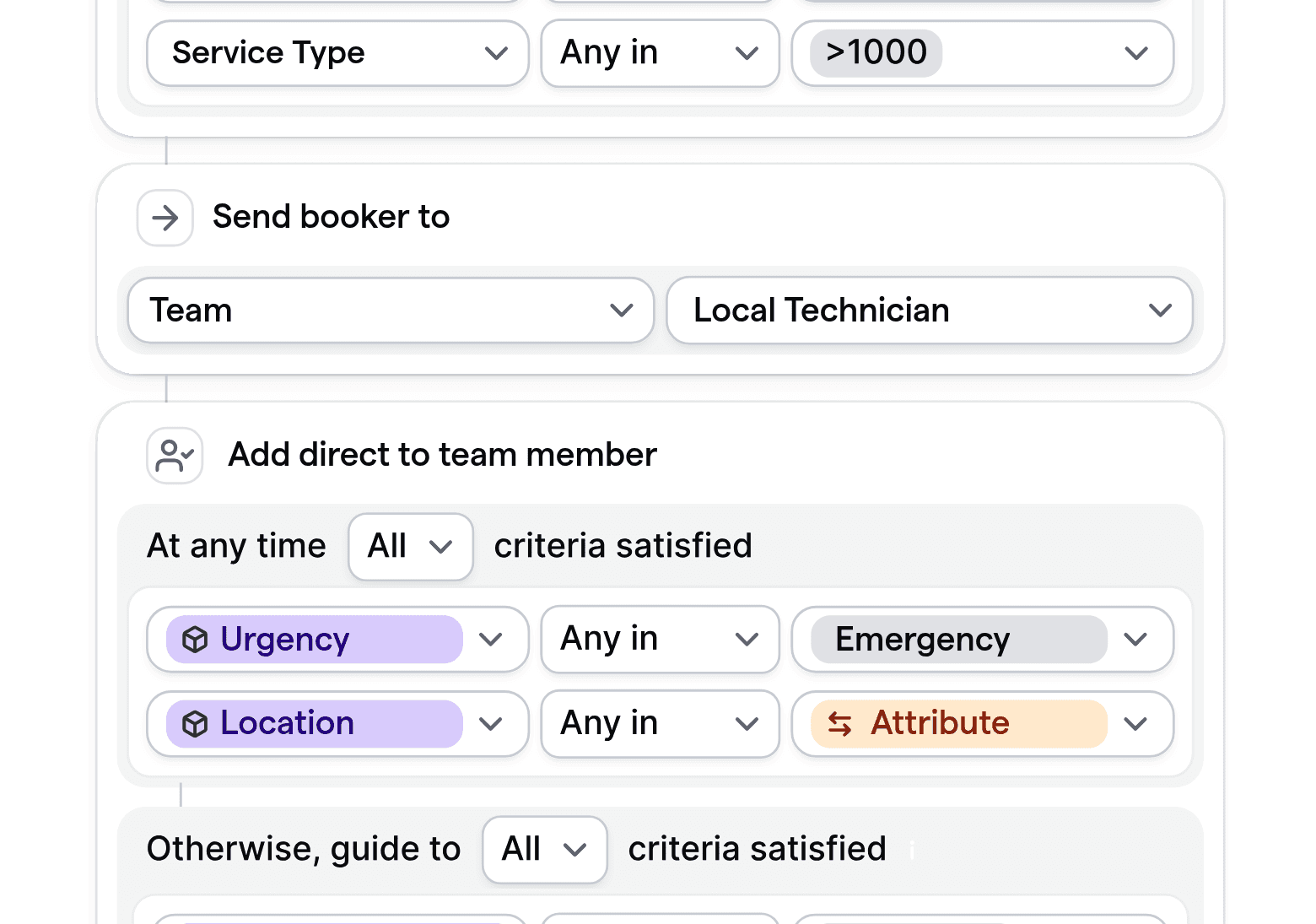 Customizable routing logic for home service bookings, using fields like service type, location, and urgency.