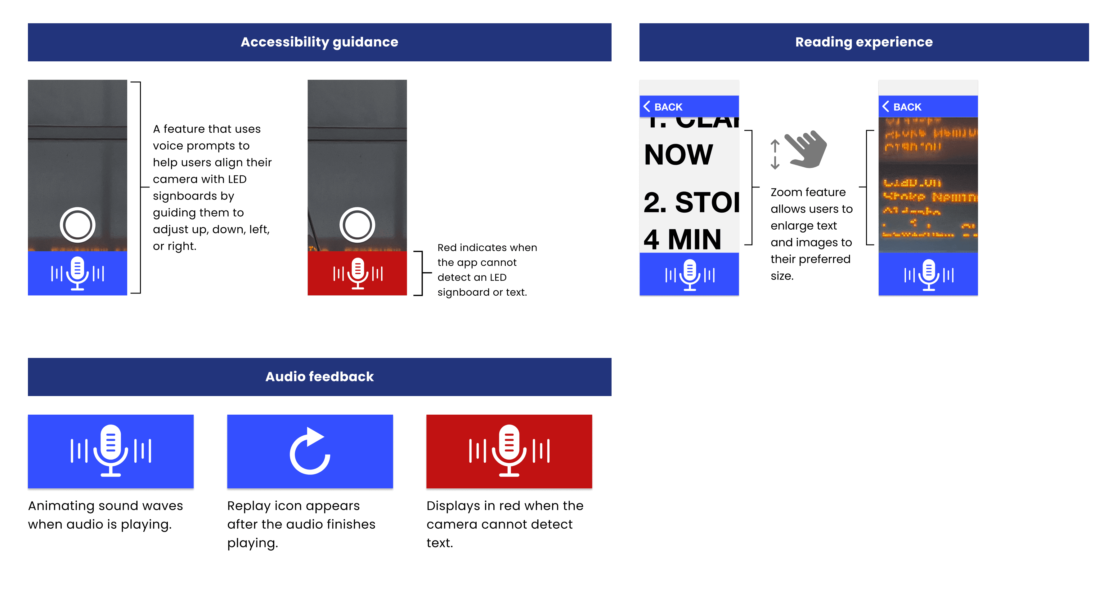 Placeholder case study image