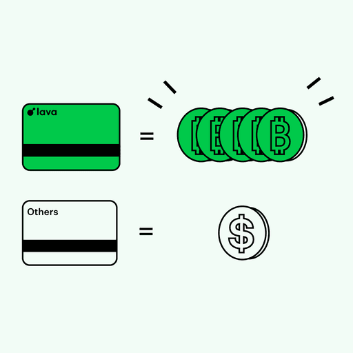 Illustration showing a green card equating to coins and a different card equating to a coin.