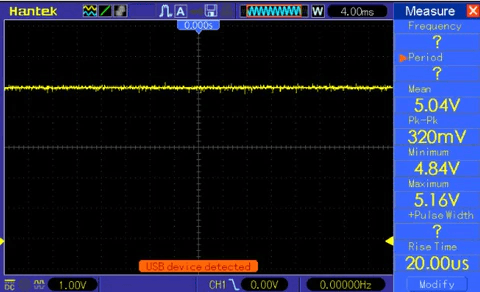 Oscilloscope trace of the 5V rail at 1A load: 5.04V mean, 320mV peak-to-peak ripple