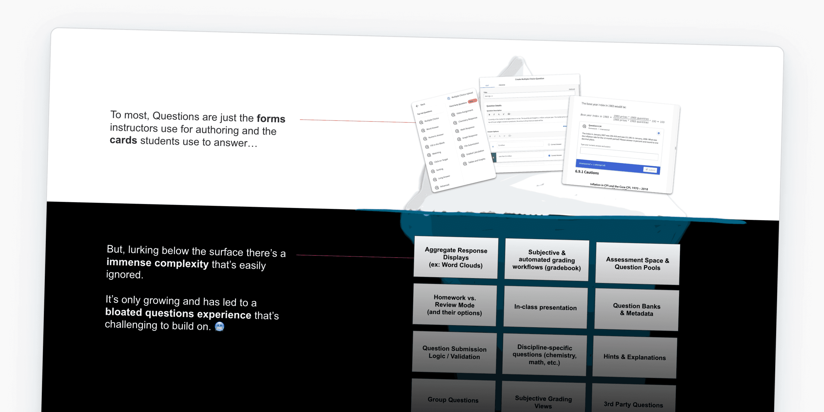 A slide showing an iceberg with images of question forms at the top and question systems and services below.